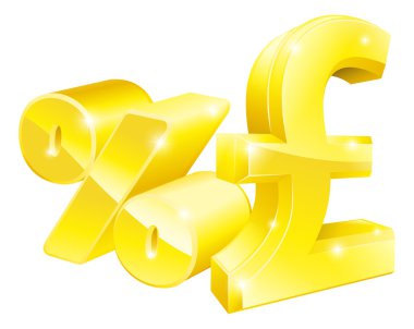 pound işareti yüzde oranı kavramı
