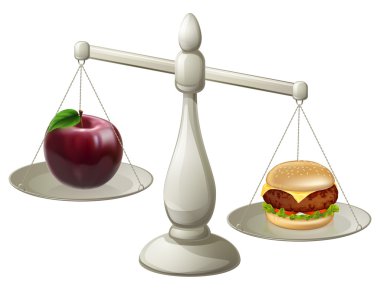 sağlıklı beslenme irade kavramı
