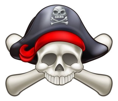 Kurukafa ve çapraz kemikler Korsan Jolly Roger