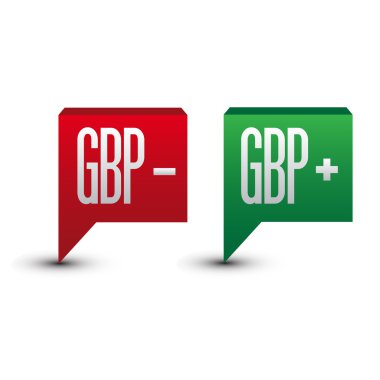 GBP para birimi - İngiliz Sterlini