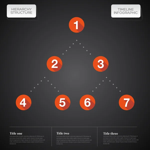 Estructura jerárquica Plantilla de informe de cronología infográfica — Vector de stock