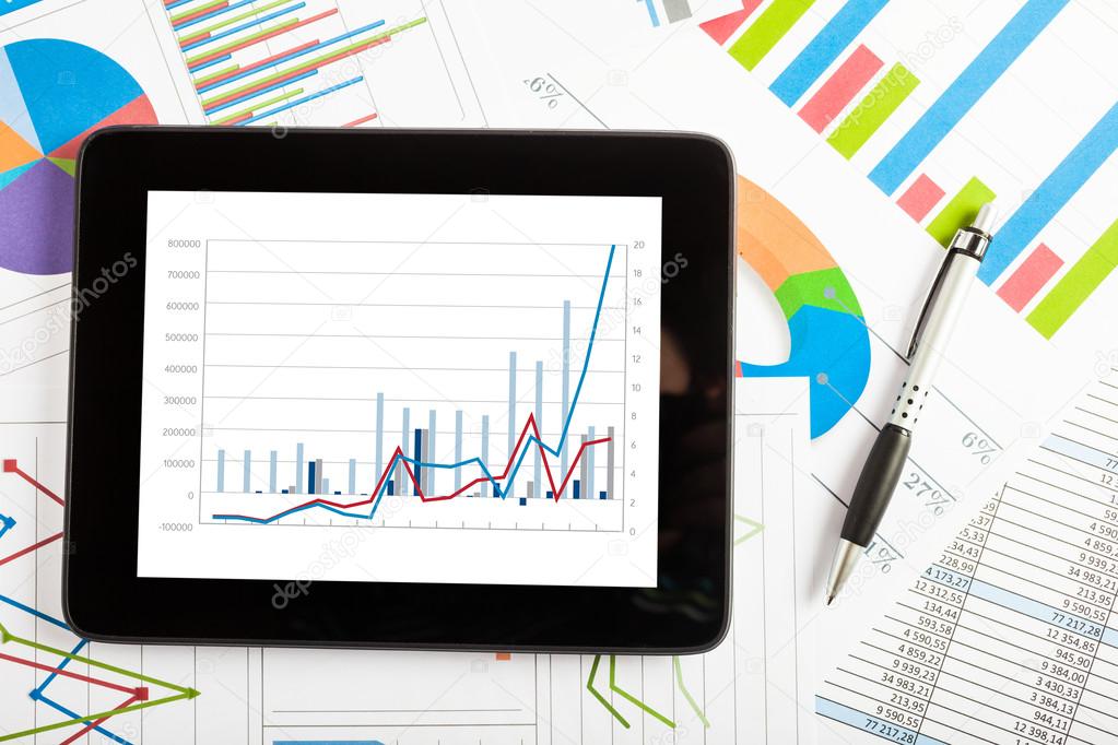 Tablet computer and financial charts