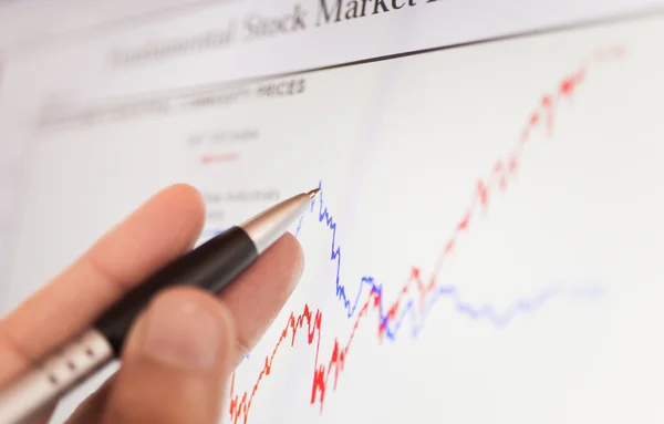 Gráfico de mercado de ações em uma tela de computador — Fotografia de Stock