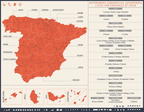 Карта Испании Административным Делением Автономные Общины Автономные Города Провинции — стоковый вектор