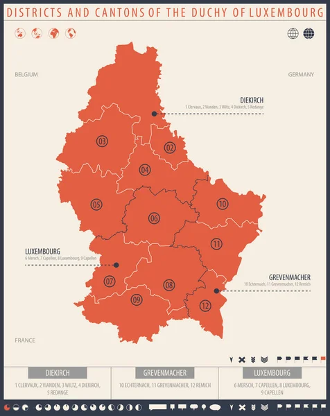 Mapa Infográfico Luxemburgo Con División Administrativa Distritos Cantones — Vector de stock