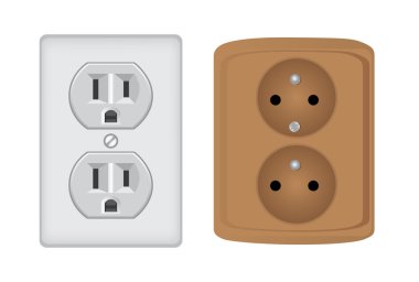 Amerikan ve Avrupa elektrik prizine