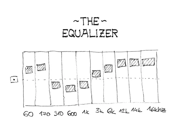 Equalizador — Fotografia de Stock