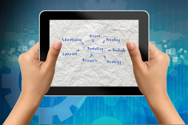 Plano de marketing em tablet-pc — Fotografia de Stock