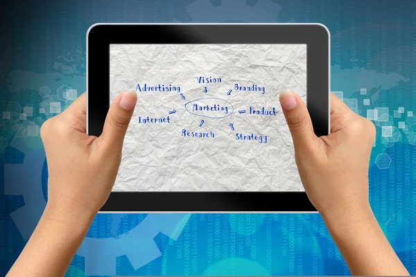 タブレット pc のマーケティング プラン — ストック写真