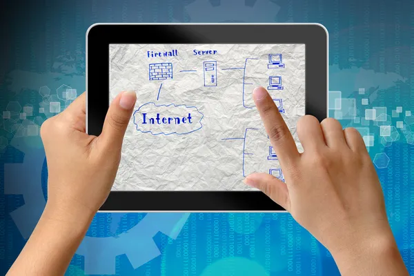 Network system plan i tablet-pc — Stockfoto