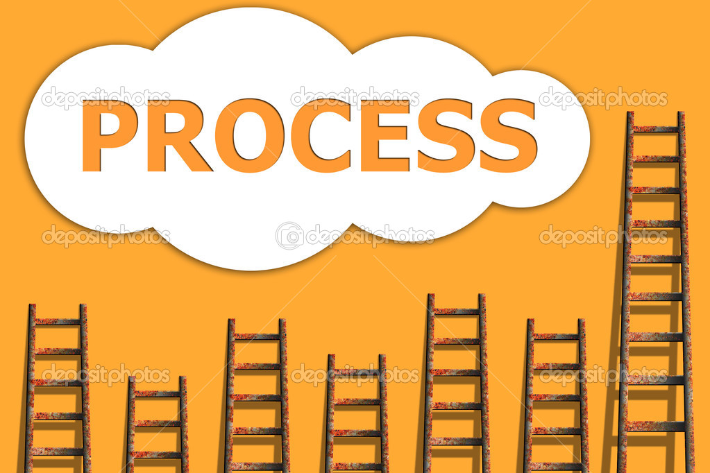 Process,wordding about success of business