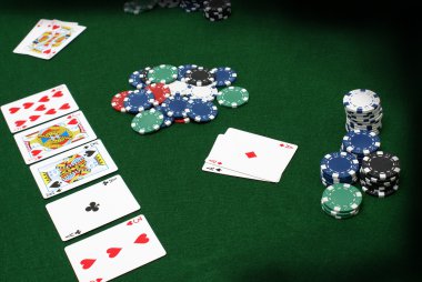Poker Tablosu
