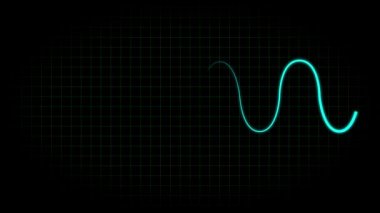 Elektrokardiyogram osiloskop dalga formu animasyon hareketi grafikleri