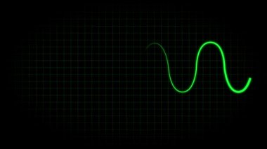 Elektrokardiyogram osiloskop dalga formu animasyon hareketi grafikleri