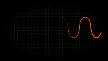 Elektrokardiyogram osiloskop dalga formu animasyon hareketi grafikleri