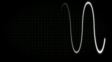 Elektrokardiyogram osiloskop dalga formu animasyon hareketi grafikleri
