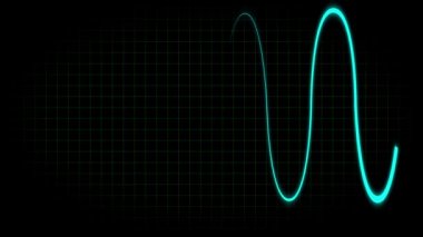 Elektrokardiyogram osiloskop dalga formu animasyon hareketi grafikleri