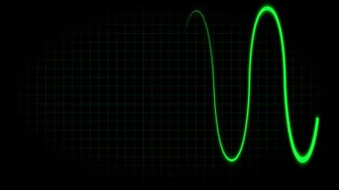 Elektrokardiyogram osiloskop dalga formu animasyon hareketi grafikleri