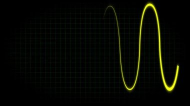 Elektrokardiyogram osiloskop dalga formu animasyon hareketi grafikleri