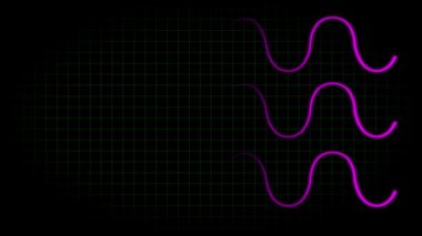 Elektrokardiyogram osiloskop dalga formu animasyon hareketi grafikleri