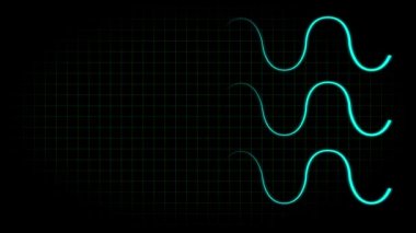 Elektrokardiyogram osiloskop dalga formu animasyon hareketi grafikleri