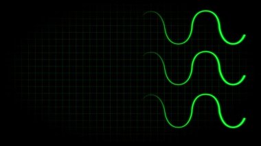 Elektrokardiyogram osiloskop dalga formu animasyon hareketi grafikleri