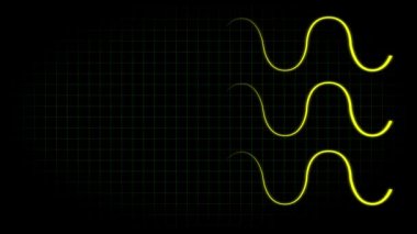 Elektrokardiyogram osiloskop dalga formu animasyon hareketi grafikleri