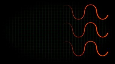 Elektrokardiyogram osiloskop dalga formu animasyon hareketi grafikleri