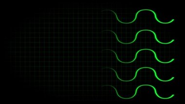 Elektrokardiyogram osiloskop dalga formu animasyon hareketi grafikleri