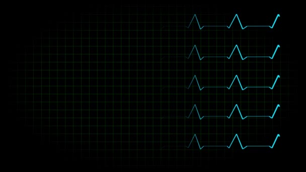 Elektrokardiyogram Osiloskop Dalga Formu Animasyon Hareketi Grafikleri — Stok video