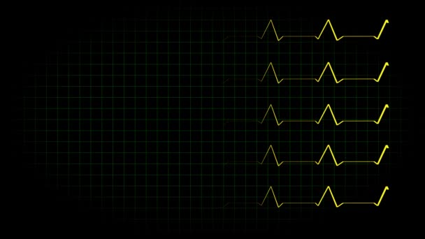 Elektrokardiogram Oscilloskop Vågform Animation Rörelse Grafik — Stockvideo