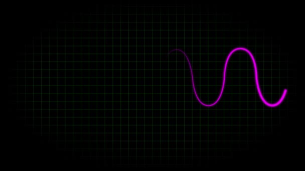 Elektrokardiogram Oscyloskop Fali Animacji Animacji Ruchu Grafiki — Wideo stockowe