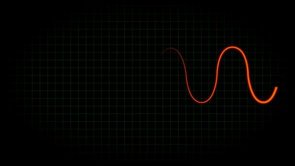 Eletrocardiograma Osciloscópio Forma Onda Animação Movimento Gráficos — Vídeo de Stock