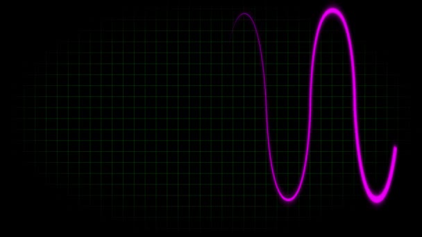 Elektrokardiogram Osciloskop Vlnobití Animace Pohyb Grafiky — Stock video