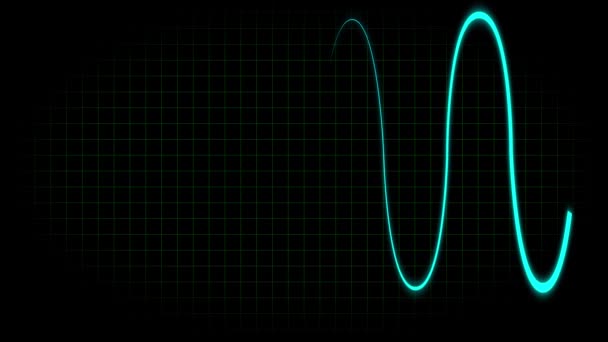 Osciloscopio Electrocardiograma Animación Forma Onda Gráficos Movimiento — Vídeo de stock