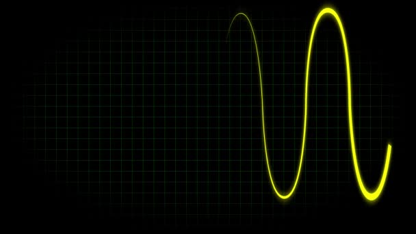 Електрокардіограма Осцилографа Форма Анімації Руху Графіки — стокове відео