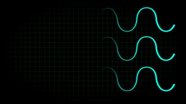 Elektrokardiogramm Oszilloskop Wellenform Animation Bewegungsgrafik — Stockvideo