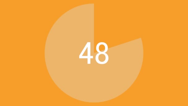 Sekunden Countdown Minute Timer Bewegungsgrafik — Stockvideo