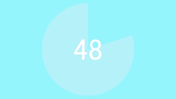 Compte à rebours de 60 secondes graphiques de mouvement minuterie 1 minute