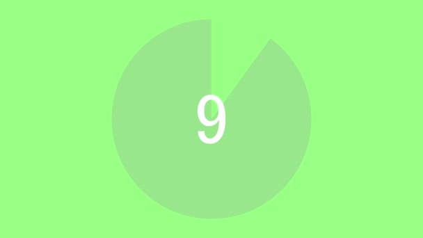 10 secondes compte à rebours animation motion graphics