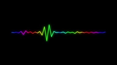 Ses Spektrumu Görselleştirici Doğrusal Çizgi Hareketi Grafikleri