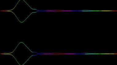 Ses Spektrumu Görselleştirici Doğrusal Çizgi Hareketi Grafikleri