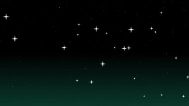 Meteor Evreni Parçacık Hareketi Grafikleri