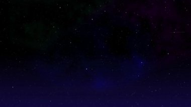 Meteor Evreni Parçacık Hareketi Grafikleri