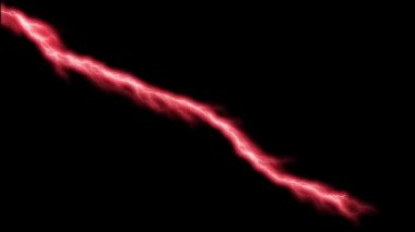 Elektroşok ışını canlandırma grafikleri