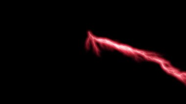 Elektroşok ışını canlandırma grafikleri