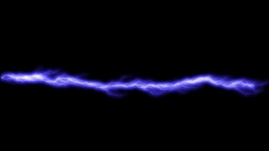 Elektroşok ışını canlandırma grafikleri