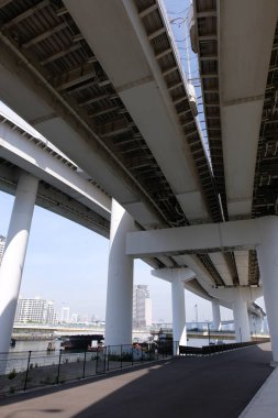 Japonya 'da kavşak, Tokyo Peyzaj