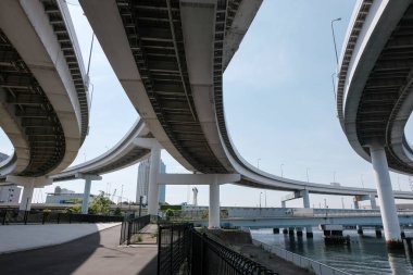 Japonya 'da kavşak, Tokyo Peyzaj