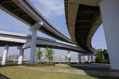 Japonya 'da kavşak, Tokyo Peyzaj
